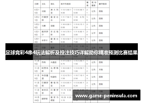 足球竞彩4串4玩法解析及投注技巧详解助你精准预测比赛结果